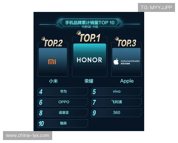 爱游戏全站官网登录支持多设备登录让你无缝切换多平台畅享极致游戏乐趣
