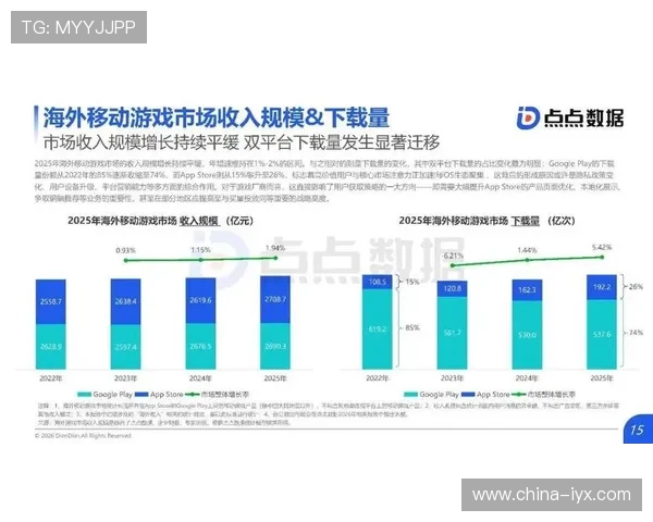爱游戏国际：国际游戏版权合作与合法运营的重要性与行业规范