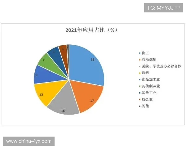 爱玩游戏的趋势分析：未来游戏行业的发展方向与创新技术