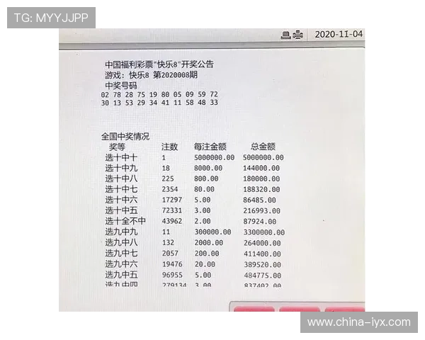 全面解析加拿大28开奖预测模型提升预测准确率实现稳定盈利的实用技巧