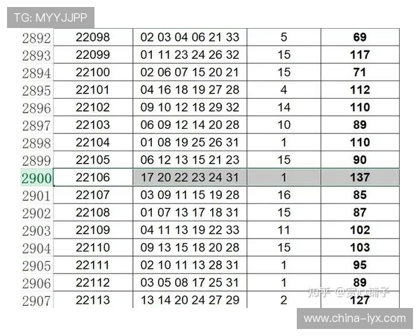 加拿大keno开奖结果最新公布，详细分析每期开奖数据与中奖概率